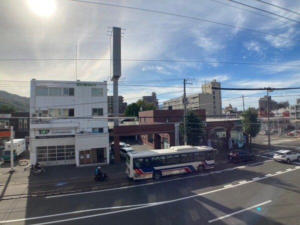 静修学園前駅 徒歩8分 2階の物件内観写真